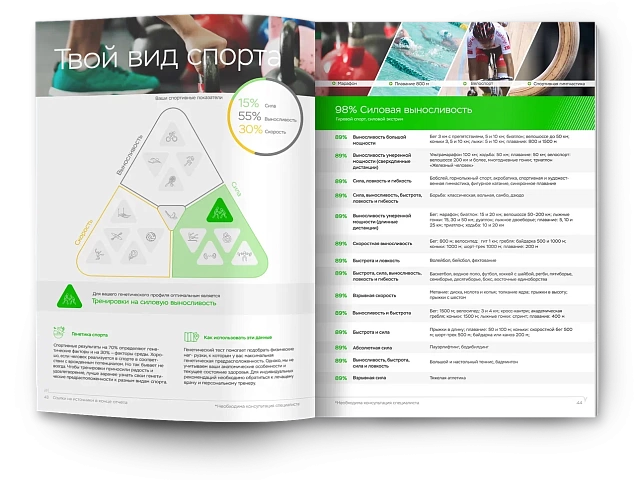 Генетическое тестирование MyWellness фото 2