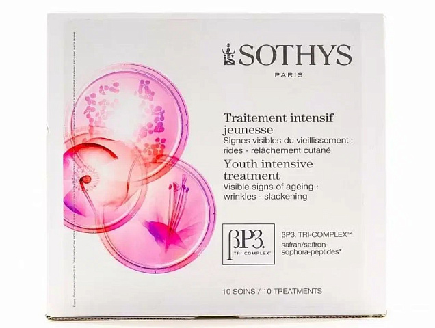 Процедура Фундаментальная интенсивная омолаживающая программа с пептидным комплексом фото